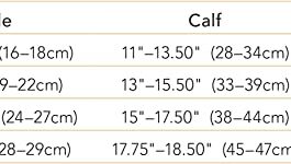 Therafirm 20-30 mmHg Women’s Black Knee High Compression Stockings (Size: Large, 69502)